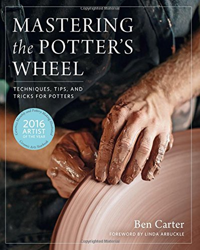 Mastering The Potter’s Wheel